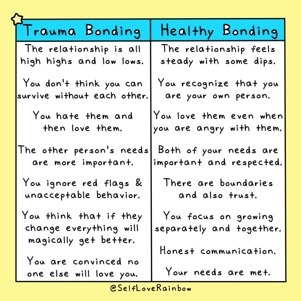Trauma Bonding compared to Healthy Bonding