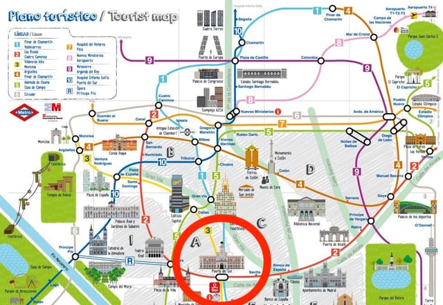 Staying In Madrid Can Be Expensive Except For When It Is Free