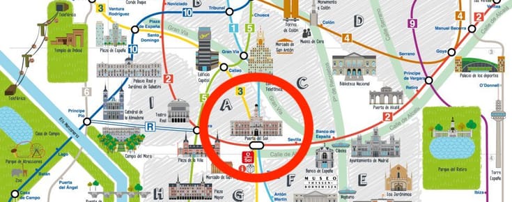 Staying In Madrid Can Be Expensive Except For When It Is Free