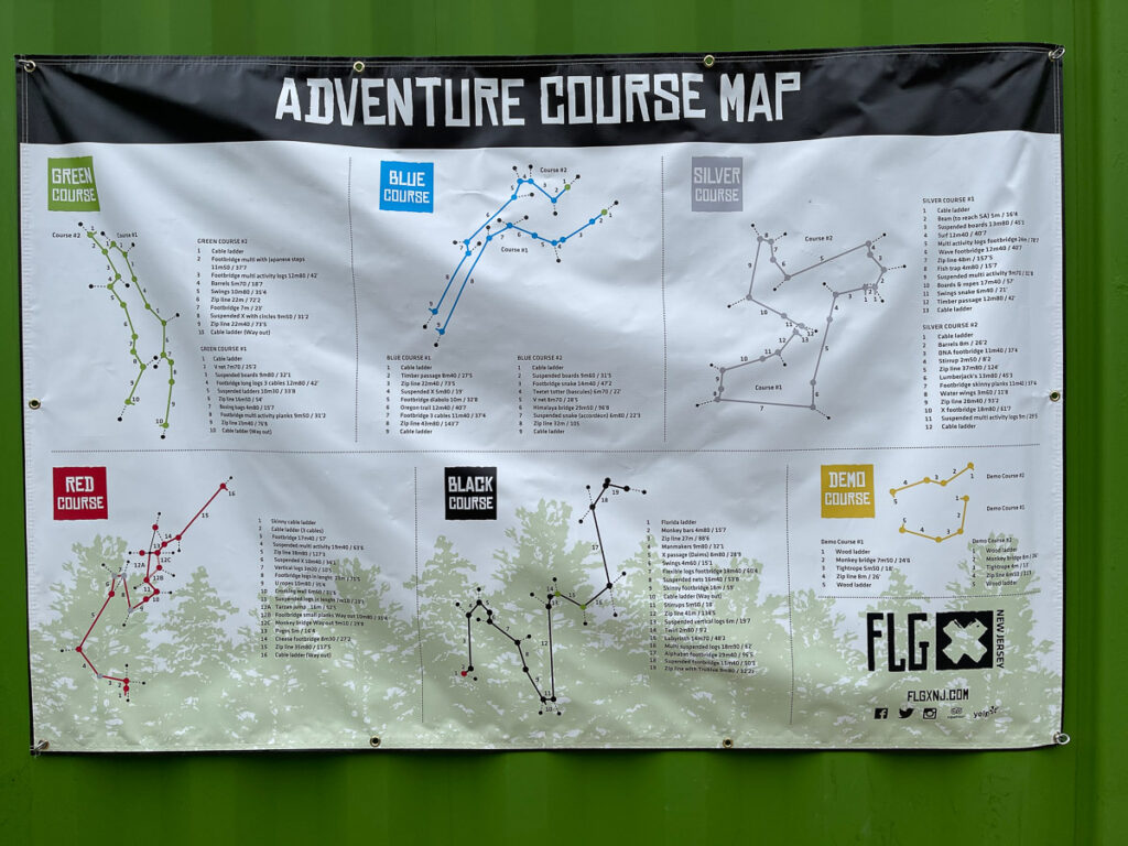 Adventure Course Map